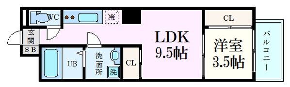 Ａｓｔｅｒｉｓｋの物件間取画像